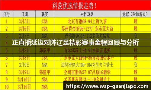 正直播延边对阵辽足精彩赛事全程回顾与分析