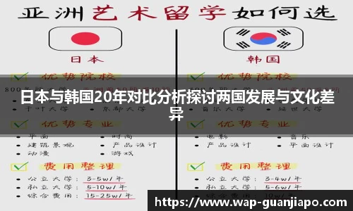 日本与韩国20年对比分析探讨两国发展与文化差异